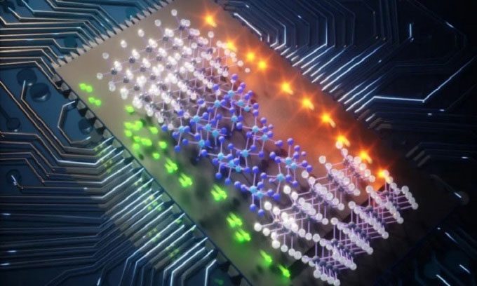 Design of a superconducting chip based on new materials.