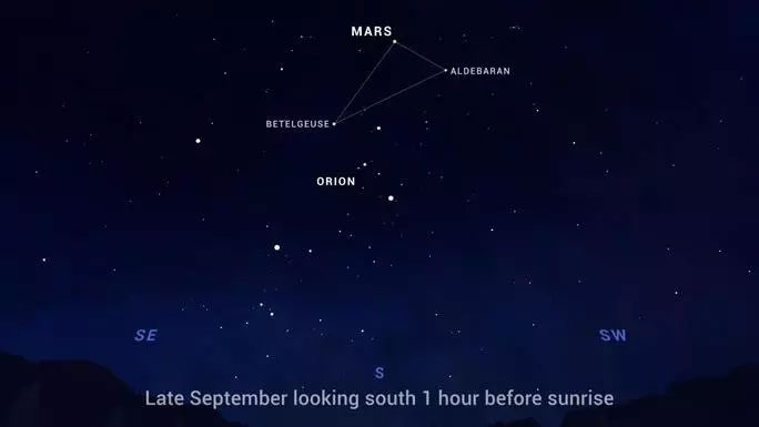 The Red Triangle will dominate above the Orion constellation, becoming increasingly symmetrical in September