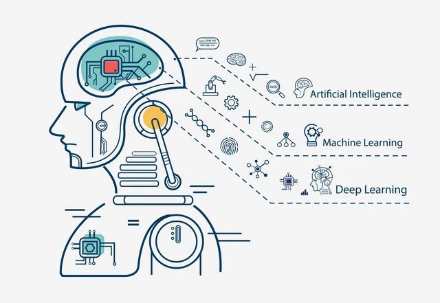 We are at a stage where the practical successes of AI far exceed theory and understanding.