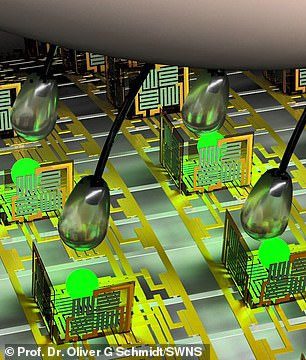 Sensor system beneath the electronic skin layer.