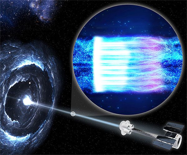 Imaging X-ray Polarimetry Explorer (IXPE)