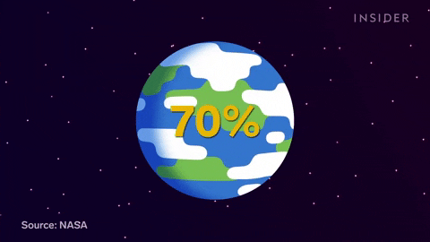 Clouds cover about 70% of the Earth
