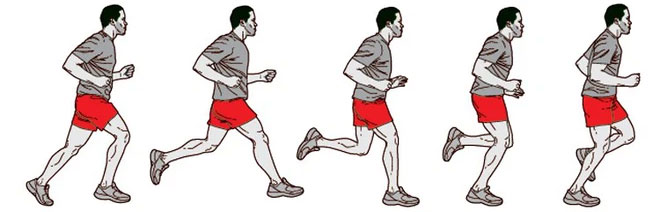 Running Form