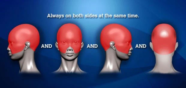 There are hundreds of different types of headaches.