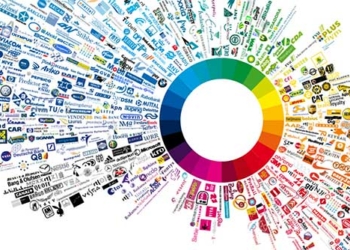 decoding the meaning of colors behind brands 124495