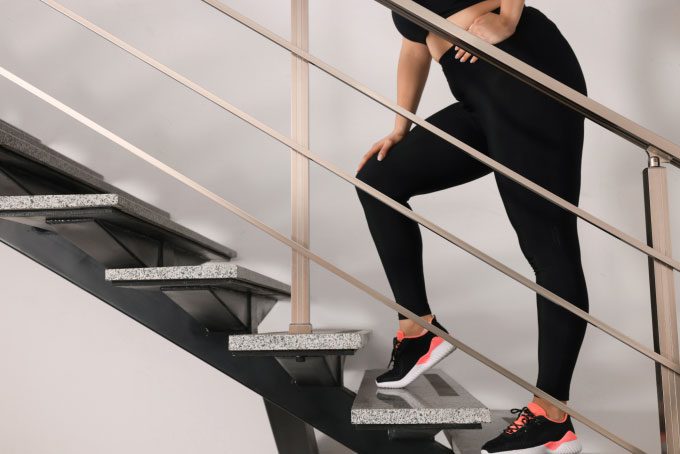 When climbing stairs, the knee joint in the supporting leg experiences pressure 2-3 times greater than body weight.