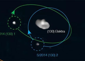 discovery of exoplanets with 4 potential firsts in the universe 118859
