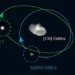 discovery of exoplanets with 4 potential firsts in the universe 118859