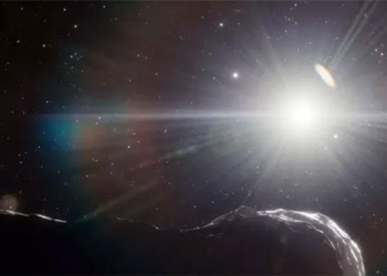 discovery of exoplanets with the potential to collide with earth 123884