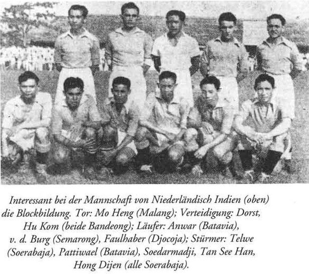 The lineup of the Dutch East Indies team at the World Cup 1938.
