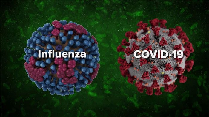 Co-infection is the simultaneous infection of a host by two or more pathogens.