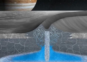 evidence to argue about the world of alternate reality in the solar system 120071