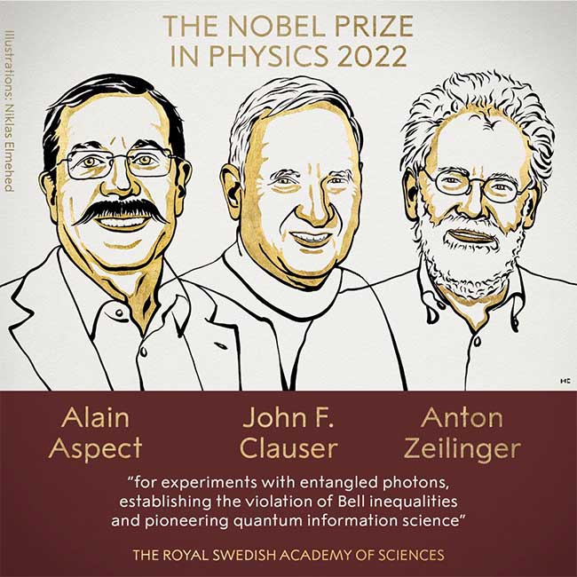 Portraits of the Nobel Prize in Physics 2022 laureates