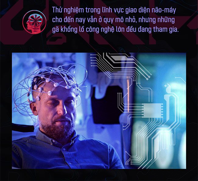 Brain-Computer Interface
