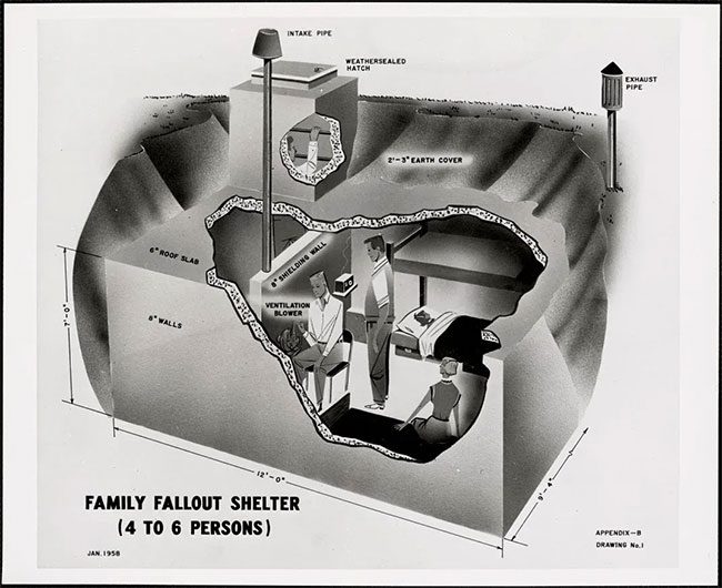 The image of nuclear shelters continues to change over time.