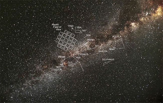 This discovery has increased the number of exoplanets that may support life to 50 planets.