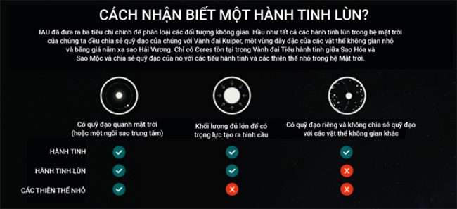hanh tinh lun 5