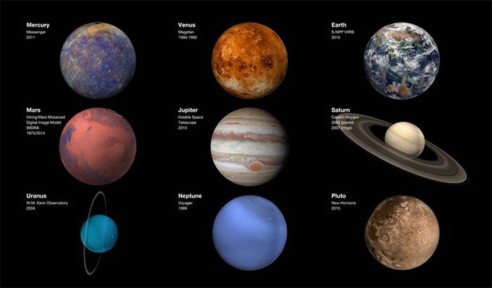 Each planet poses different lethal challenges