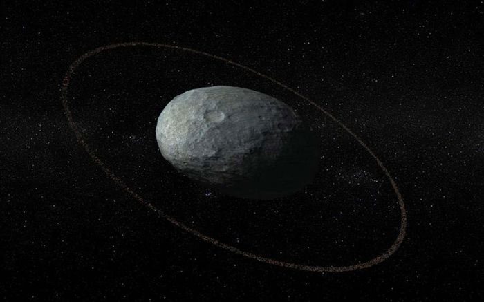 Haumea with Rings