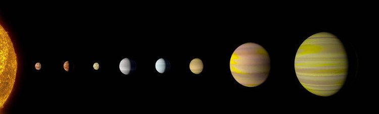 This is the star system with the most planets, featuring 8 celestial bodies orbiting the blazing sun.