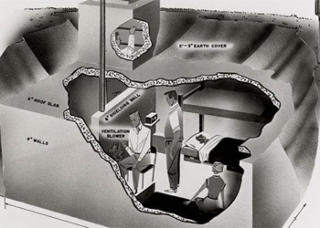 history of the formation of nuclear shelters disasters 120319