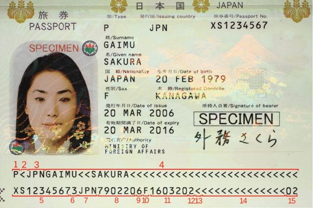 Japanese passport