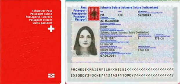 Swiss passport