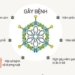 how adenovirus infects young children 123067