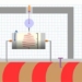 how is earthquake magnitude measured 124373