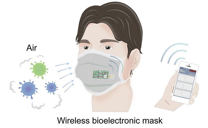 The electronic bio-mask connected to the user's mobile device.