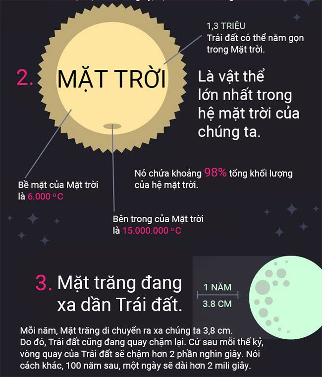 khoang khong vu tru 1
