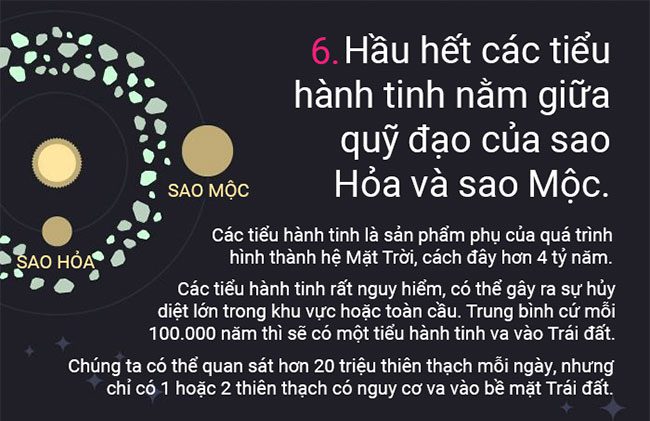 khoang khong vu tru 3