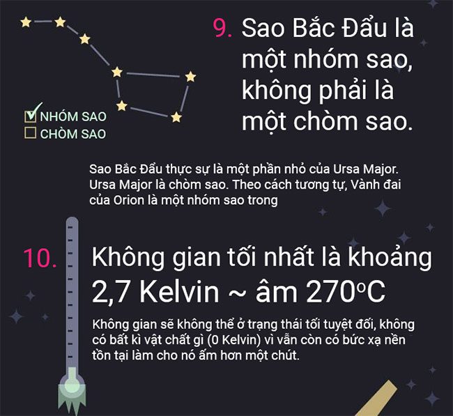 khoang khong vu tru 6