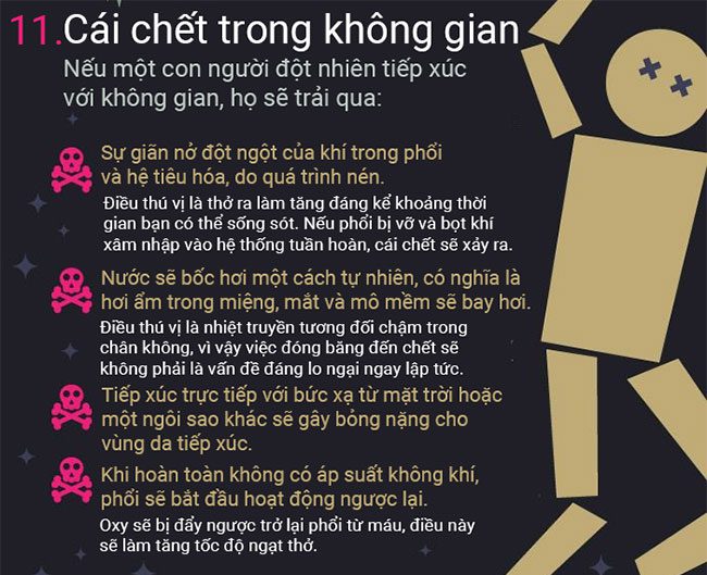 khoang khong vu tru 7