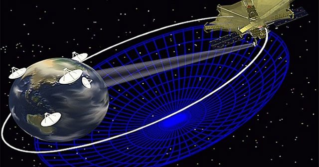 Simulation of a Very Long Baseline Interferometry network in space