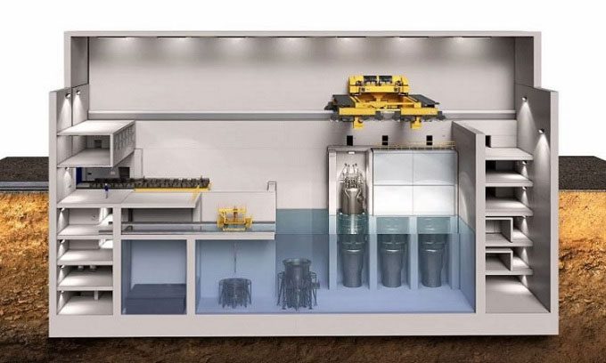 Simulation of a small modular reactor placed in a containment pool.