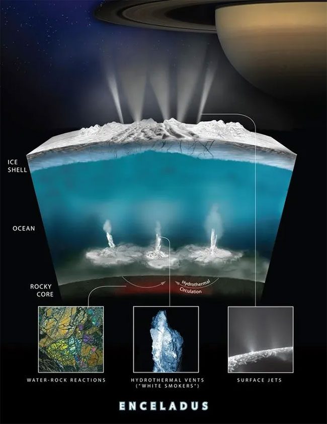 mat trang enceladus 2