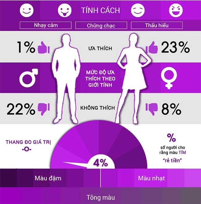 mau sac cua cac thuong hieu 12