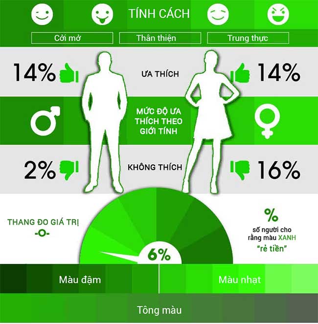mau sac cua cac thuong hieu 8
