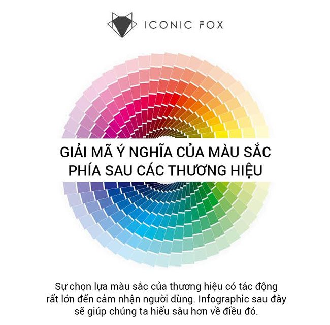 Decoding the Meaning of Colors Behind Brands