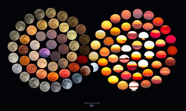 Colors of the Moon and Sun