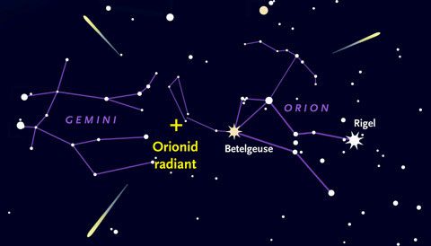 Observation map for the Orionids meteor shower with meteors radiating from the yellow cross-marked point