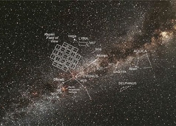 nasa has found 20 planets promising for human life 119581