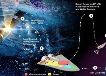 nasa reveals robot sends to meet alien life 121435