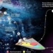 nasa reveals robot sends to meet alien life 121435