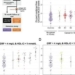 new methods for early detection of many types of cancer 124680