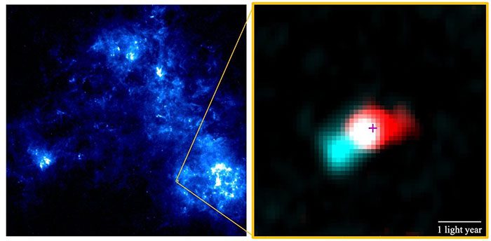 Image of the material flow from the young star Y246 (right panel)