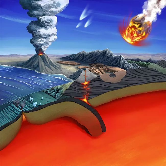 Abiotic methane sources