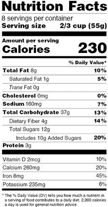 Common Nutrition Label on Canned Food Packaging