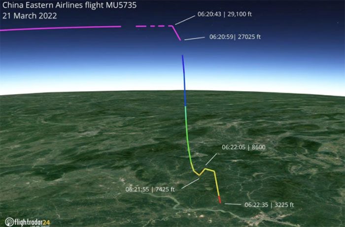 3D graphic of the final moments of flight MU5735